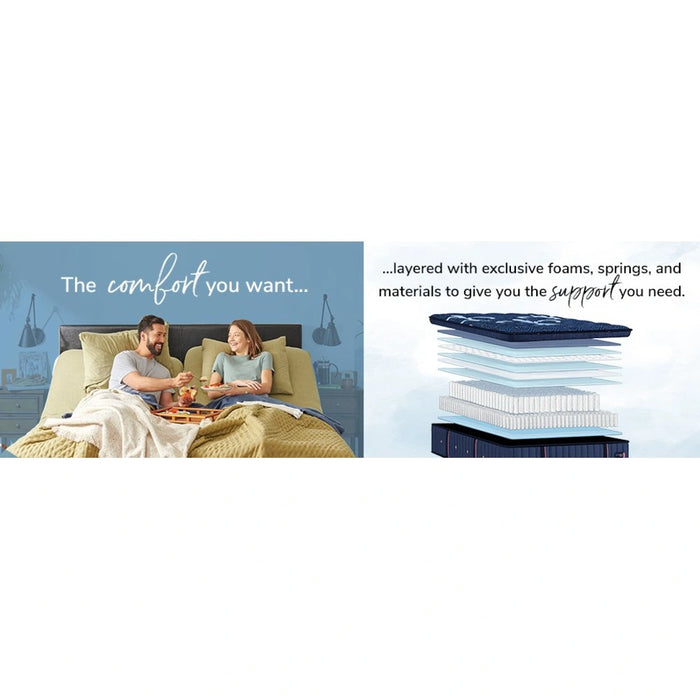 Lux Estate Elite Mattress