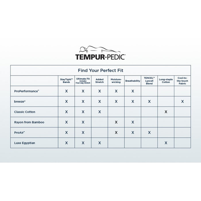 TEMPUR breeze cooling Sheet Set White