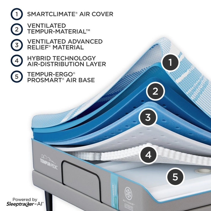 TEMPUR-ActiveBreeze Mattress
