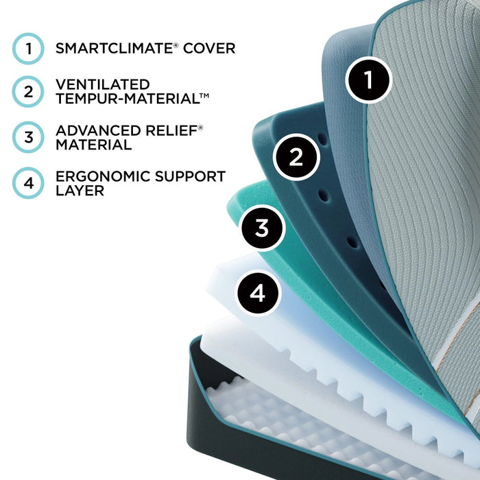 TEMPUR-LuxeAdapt Mattress