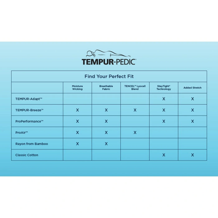 Tempur-Pedic Breeze Pillowcase Set